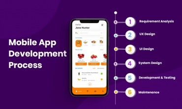 The Ultimate Guide to Successful App Development: Tips, Tricks, and Best Practices The Ultimate Guide to Successful App Development: Tips, Tricks, and Best Practices