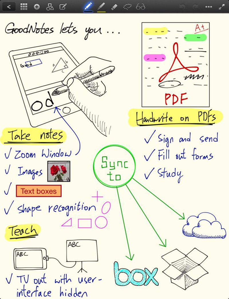 The Best Note Taking App for Android in 2023