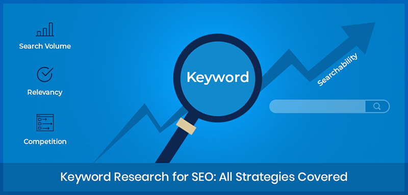 keyword-research-to-aso-app-store-optimization-how-to-do-it-in-2022 keyword-research-to-aso-app-store-optimization-how-to-do-it-in-2022