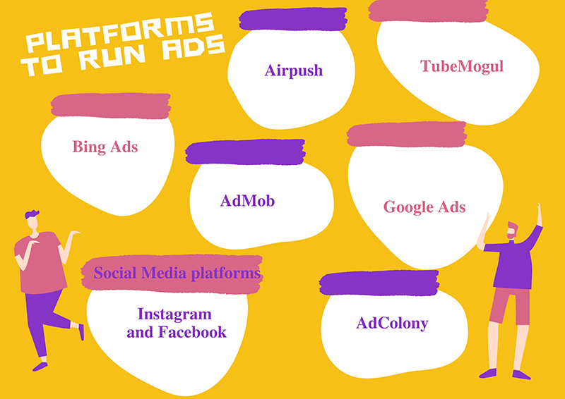 Platforms to run ads