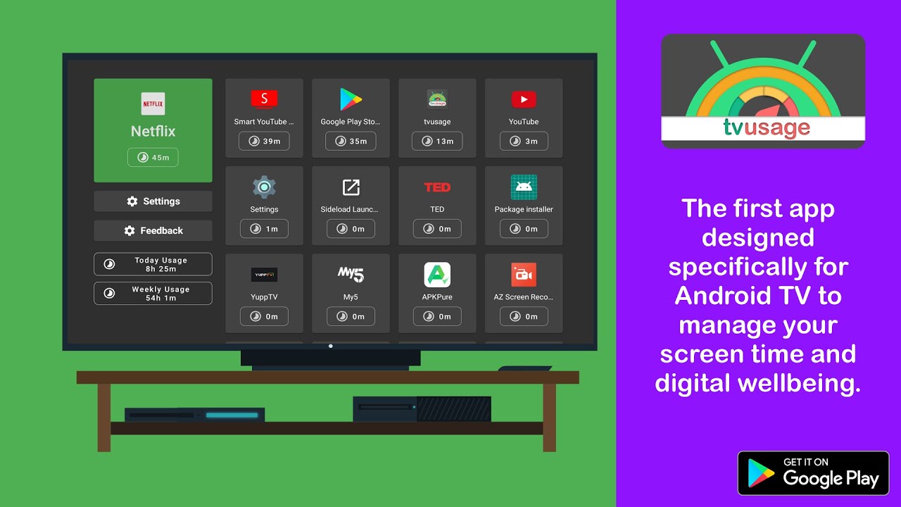 the-most-popular-android-tv-apps-you-should-install-asap the-most-popular-android-tv-apps-you-should-install-asap