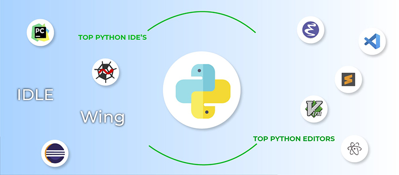 the-top-python-code-editors-and-ides the-top-python-code-editors-and-ides