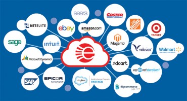 6-of-the-top-online-commerce-platforms-in-2022 6-of-the-top-online-commerce-platforms-in-2022