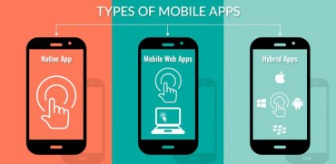 different-types-of-mobile-apps different-types-of-mobile-apps