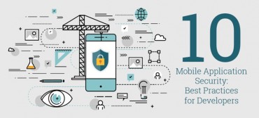 Ensuring-Strong-Mobile-App-Security Ensuring-Strong-Mobile-App-Security