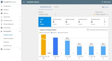 how-do-you-measure-aso-organic-installations-within-itunes-connect-and-google-play-console how-do-you-measure-aso-organic-installations-within-itunes-connect-and-google-play-console