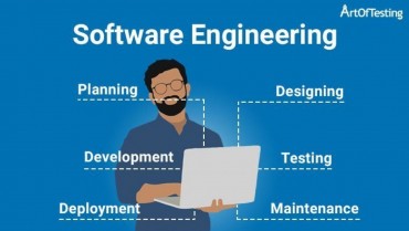 spiral-model-software-engineering spiral-model-software-engineering