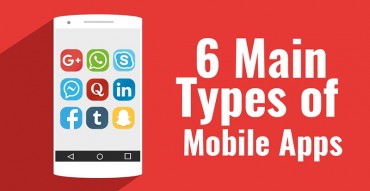 types-of-mobile-apps types-of-mobile-apps