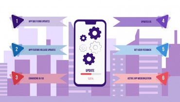 update-your-app update-your-app