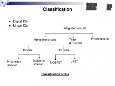 what-are-the-classes-of-integrated-circuits what-are-the-classes-of-integrated-circuits