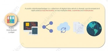 what-is-blockchain-its-features-and-use-case what-is-blockchain-its-features-and-use-case
