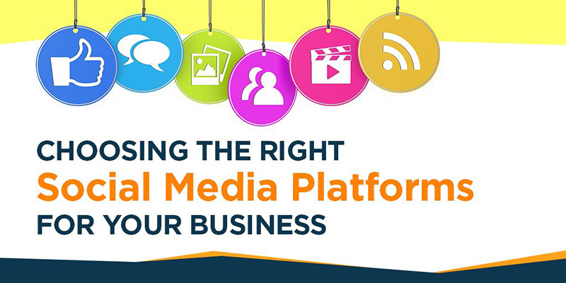 top-social-media-sites-to-consider-to-promote-your-business top-social-media-sites-to-consider-to-promote-your-business