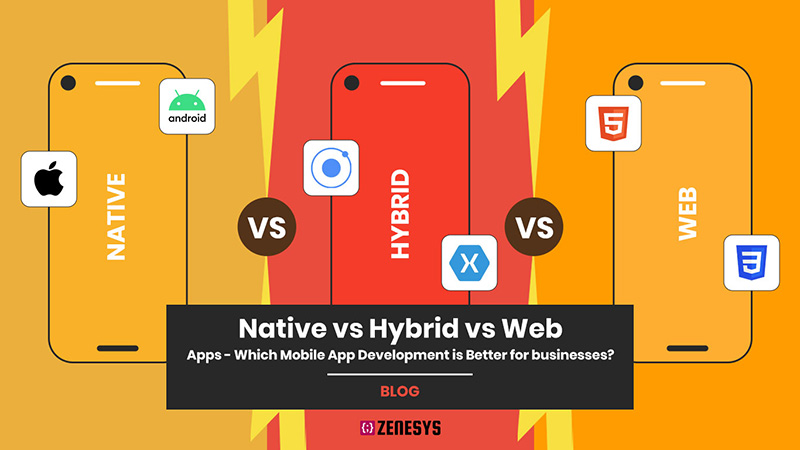 understanding-native-webview-native-hybrid-templates-for-android-apps understanding-native-webview-native-hybrid-templates-for-android-apps