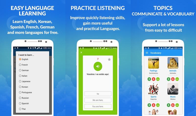 top mobile apps for learning english speaking fluently